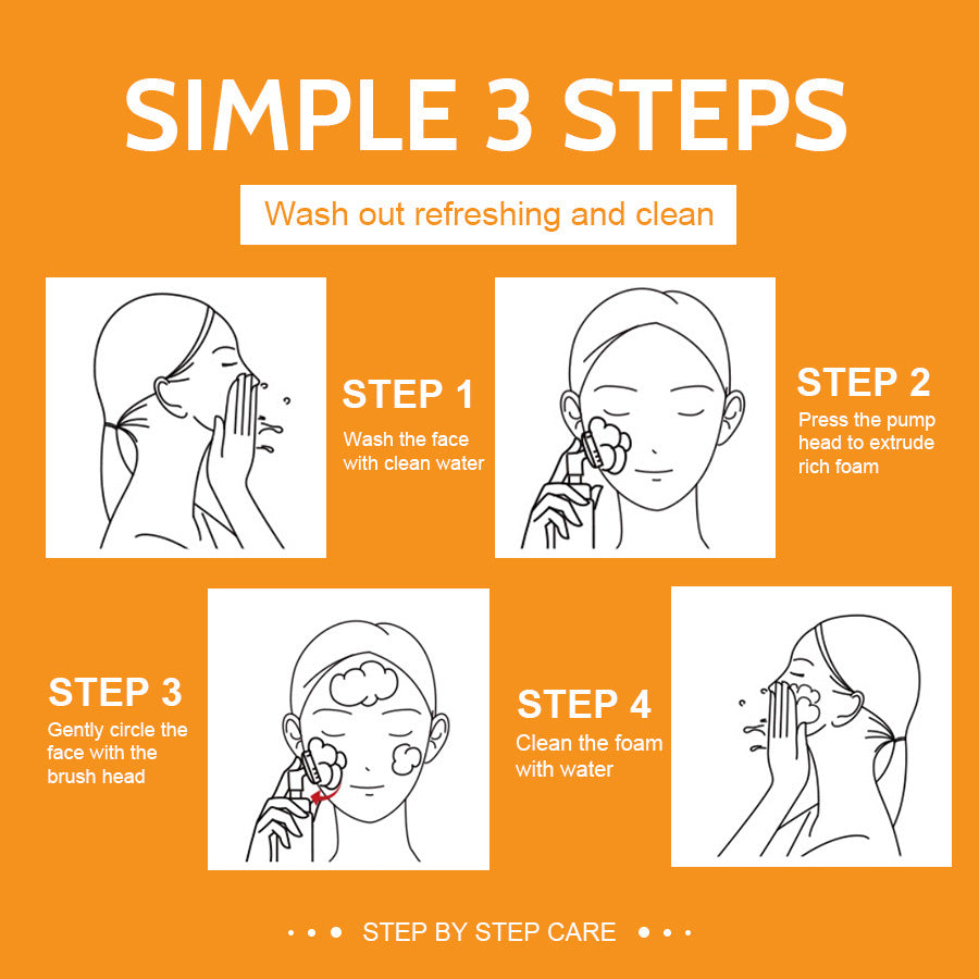 Coffret Nettoyant Curcuma & Savon - Acide Kojique Anti-Points Noirs Éclat Peau