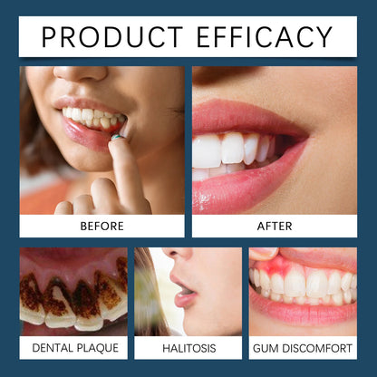 Gel Réparateur Gencives Sensibilité Dentaire