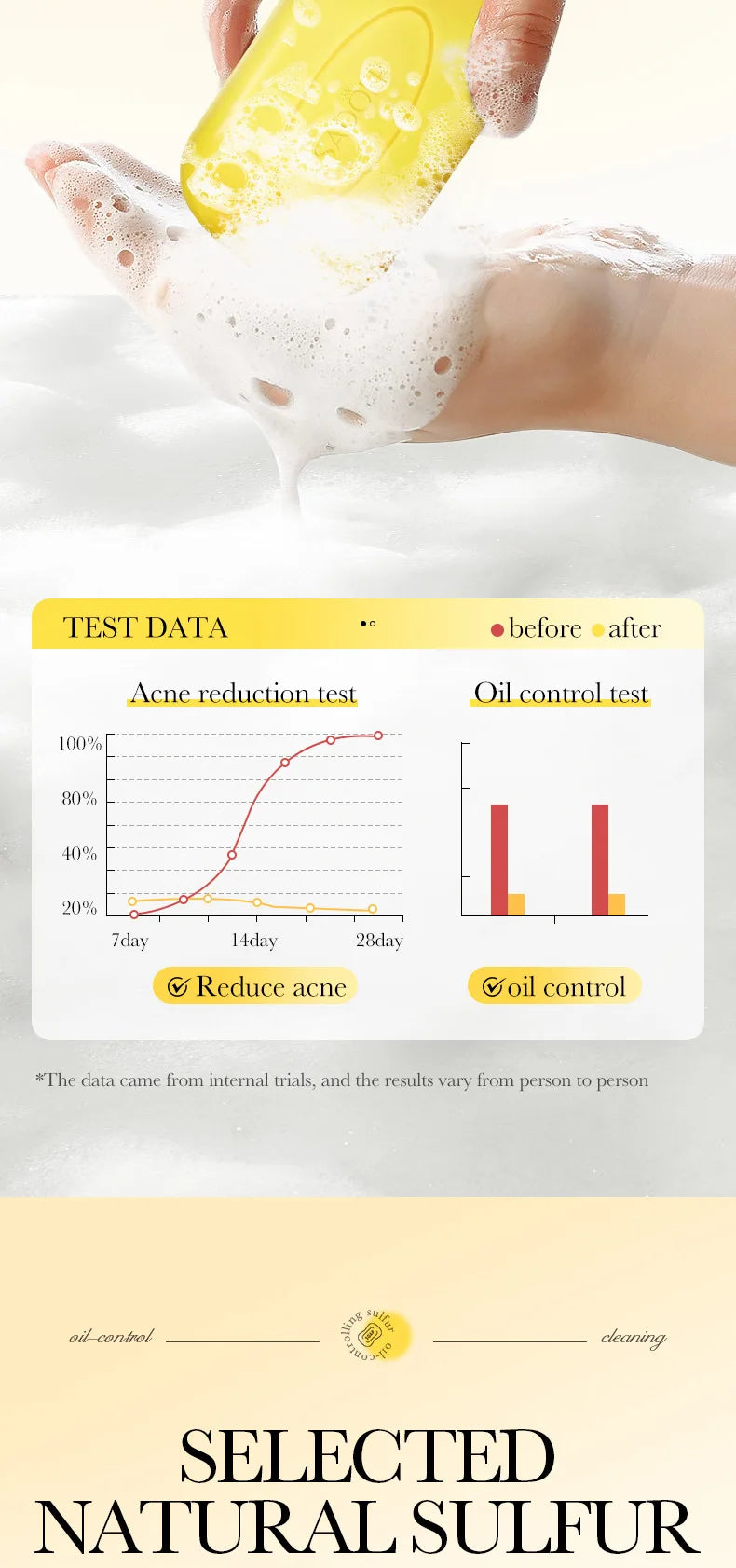 Savon Soufre SADOER Anti-Acariens Visage & Corps - Nettoyant Hydratant Artisanal